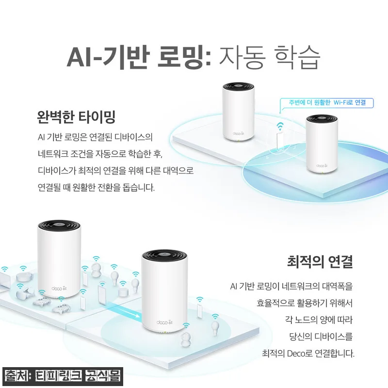 티피링크 AXE5400 Deco XE 관련 이미지 6