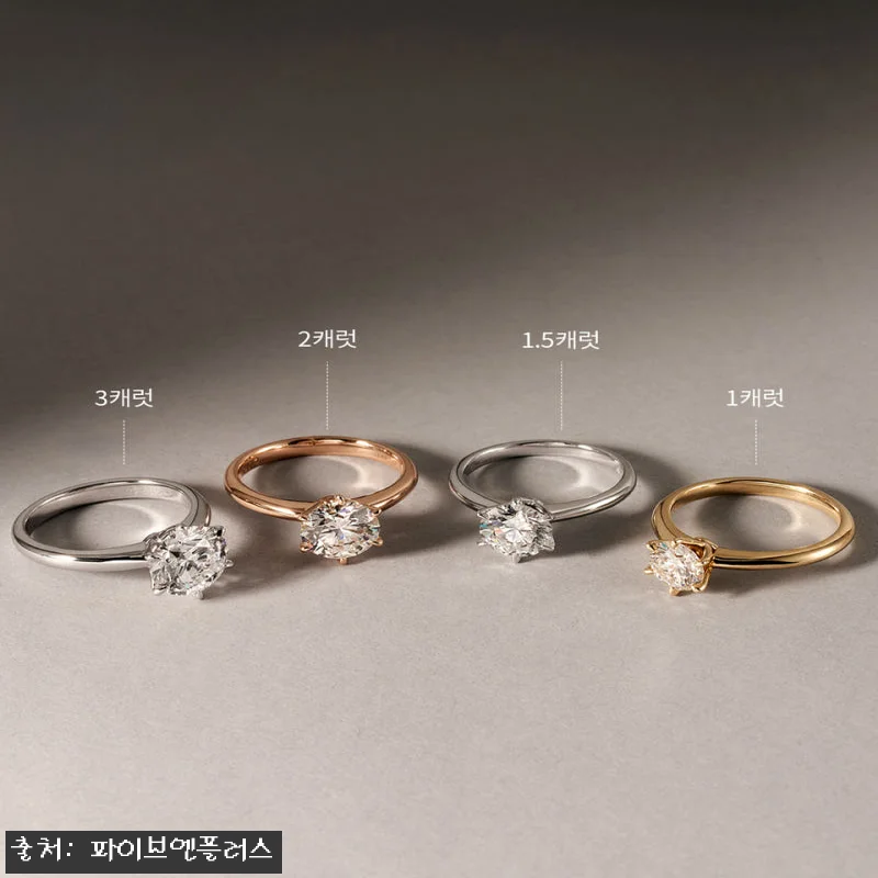 [파플] 1캐럿 6프롱 랩다이아몬드 관련 이미지 7