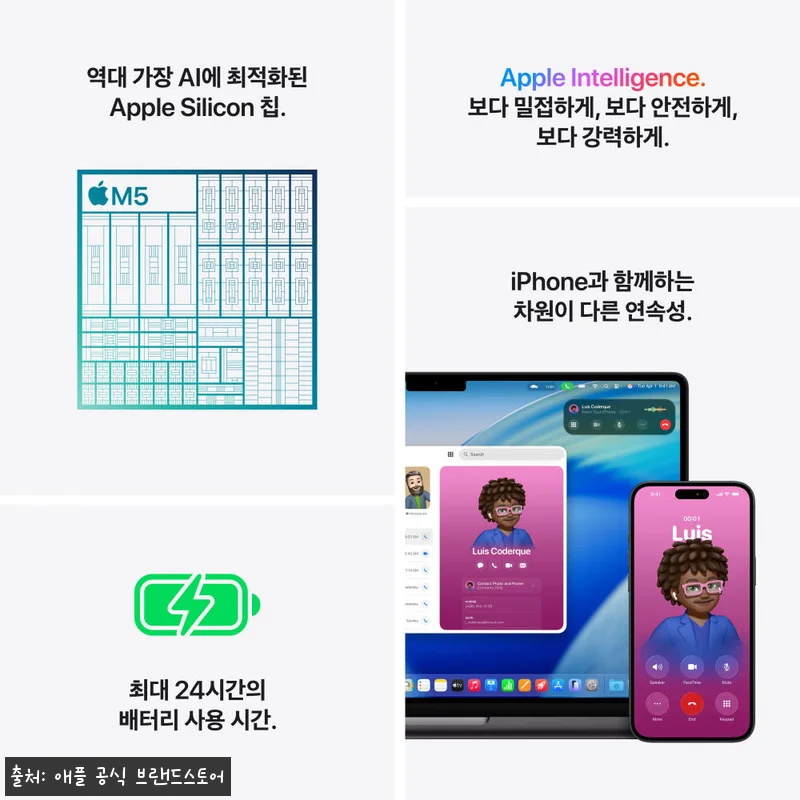 애플 맥북프로 14 M5 16GB&middot;1 관련 이미지 7