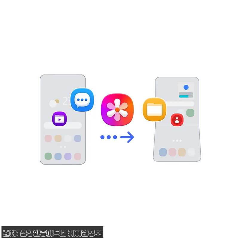 삼성 공식 갤럭시 Z플립8 512GB 관련 이미지 9