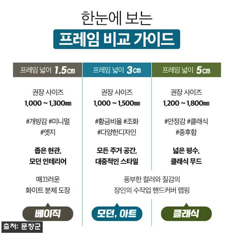 더 모던 아파트 현관중문 3연동중문, 관련 이미지 9