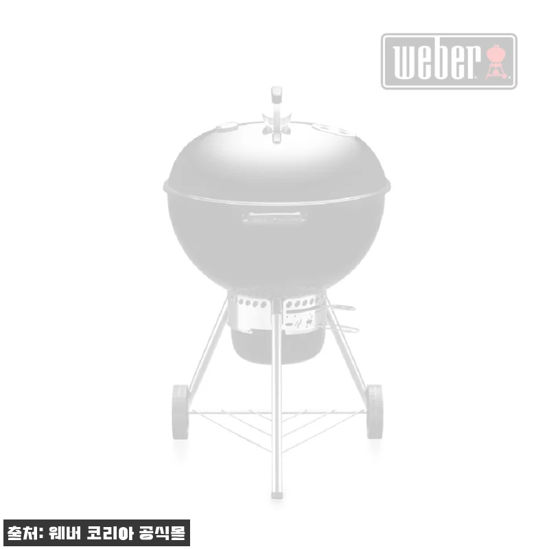 웨버 프리미엄 케틀 57cm 차콜 그릴, 캠핑 바비큐 입문 전 꼭 볼 구매 포인트